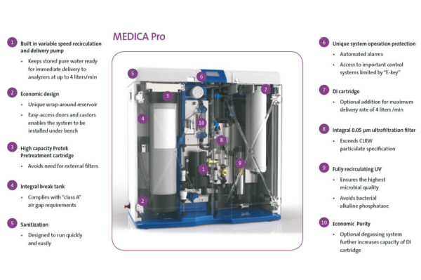 comp_Image_Product_INS_Elga_Medica_Pro_PNG_1000x665_03,1 comp_Image_Product_INS_Elga_Medica_Pro_PNG_1000x665_03,1